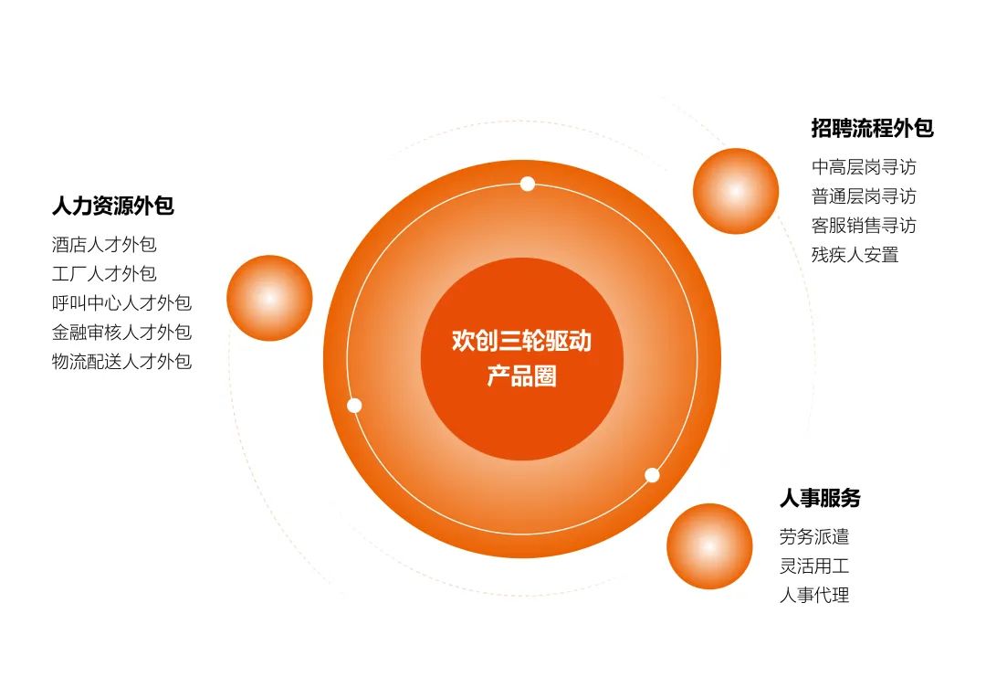 华体会官方网页版集团