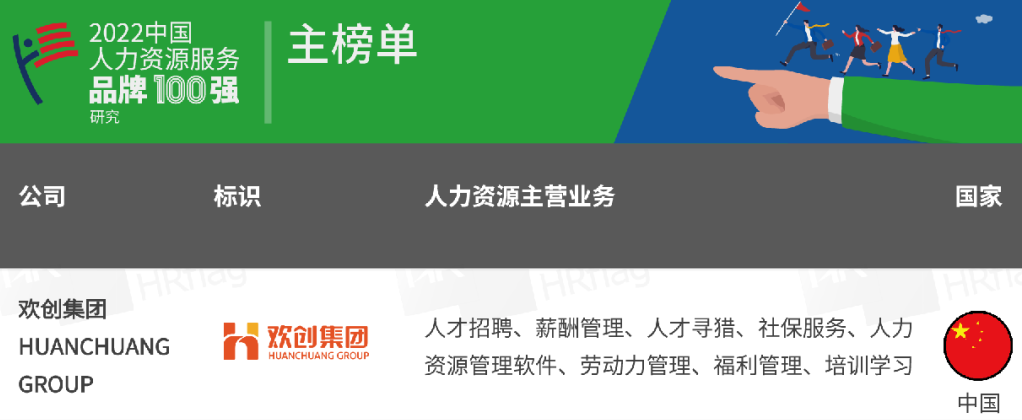 华体会官方网页版集团