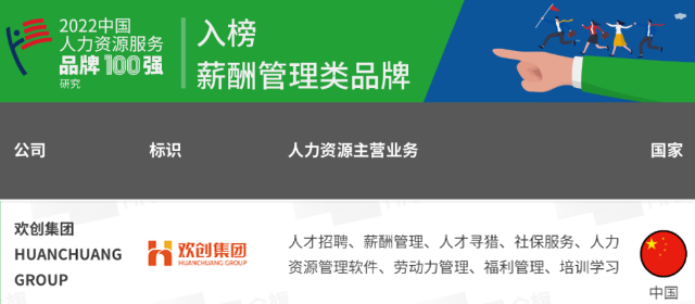 华体会官方网页版集团