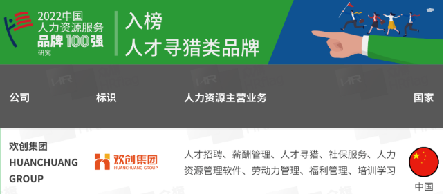 华体会官方网页版集团