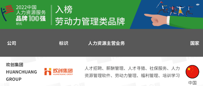 华体会官方网页版集团
