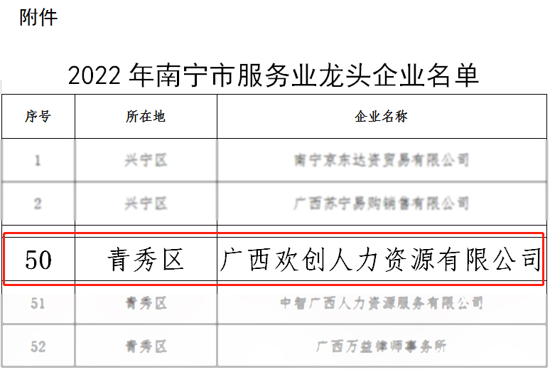 华体会官方网页版人力