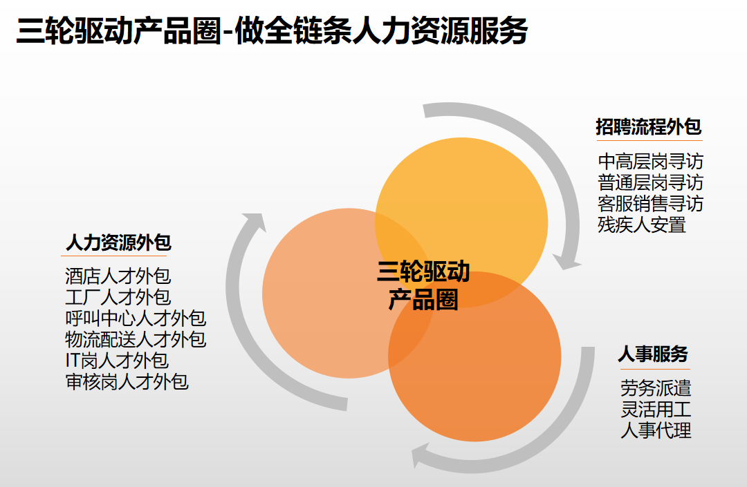 华体会官方网页版集团