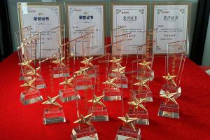 2022年度华体会官方网页版集团评优结果喜报