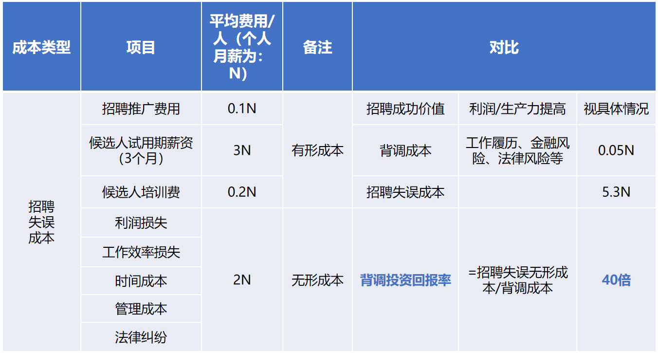 华体会官方网页版背调20240920.png